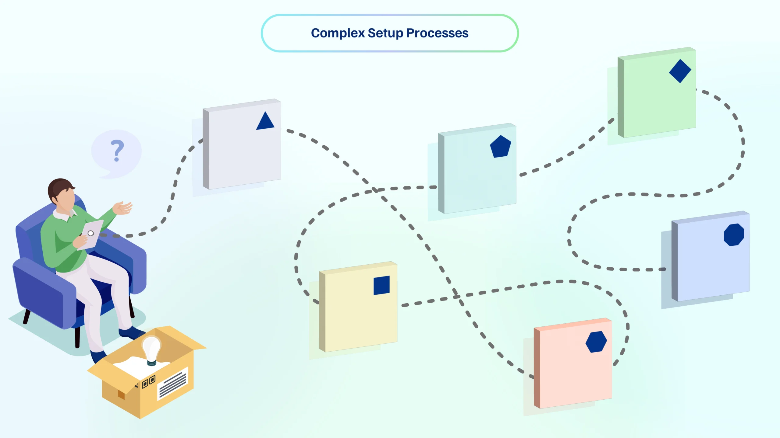 Complex-Setup-Processes_v5_v2-scaled